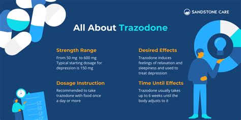 is trazodone a beta blocker|Trazodone Uses, Dosage, Side Effects & Warnings .